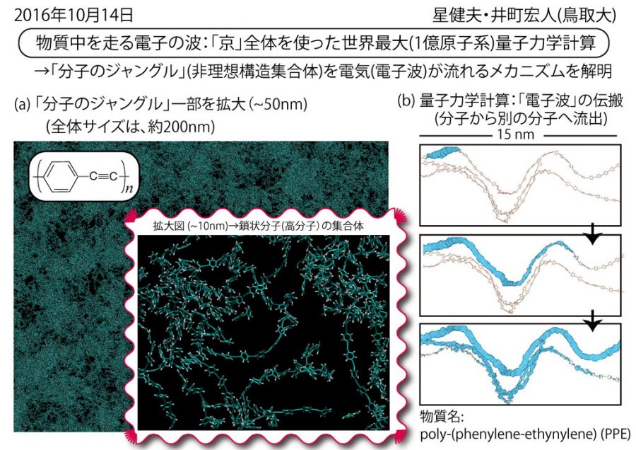 slide_hoshi_20161014_rist_toririn2_lt