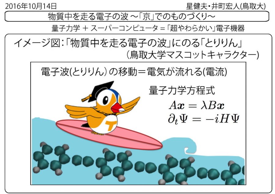 slide_hoshi_20161014_rist_toririn_lt